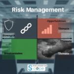 Using SWOT Analysis for Risk Management