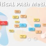 What Is the Critical Path Method (CPM)