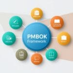 What is the key focus of the PMBOK 7th Edition?